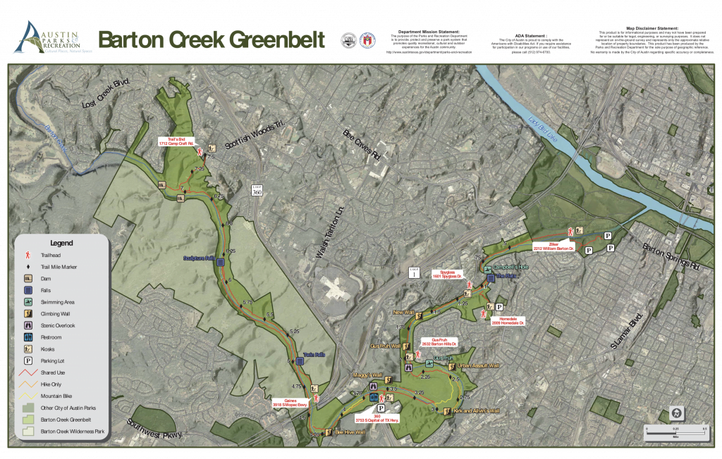 Barton Creek Greenbelt Trail Entry Points