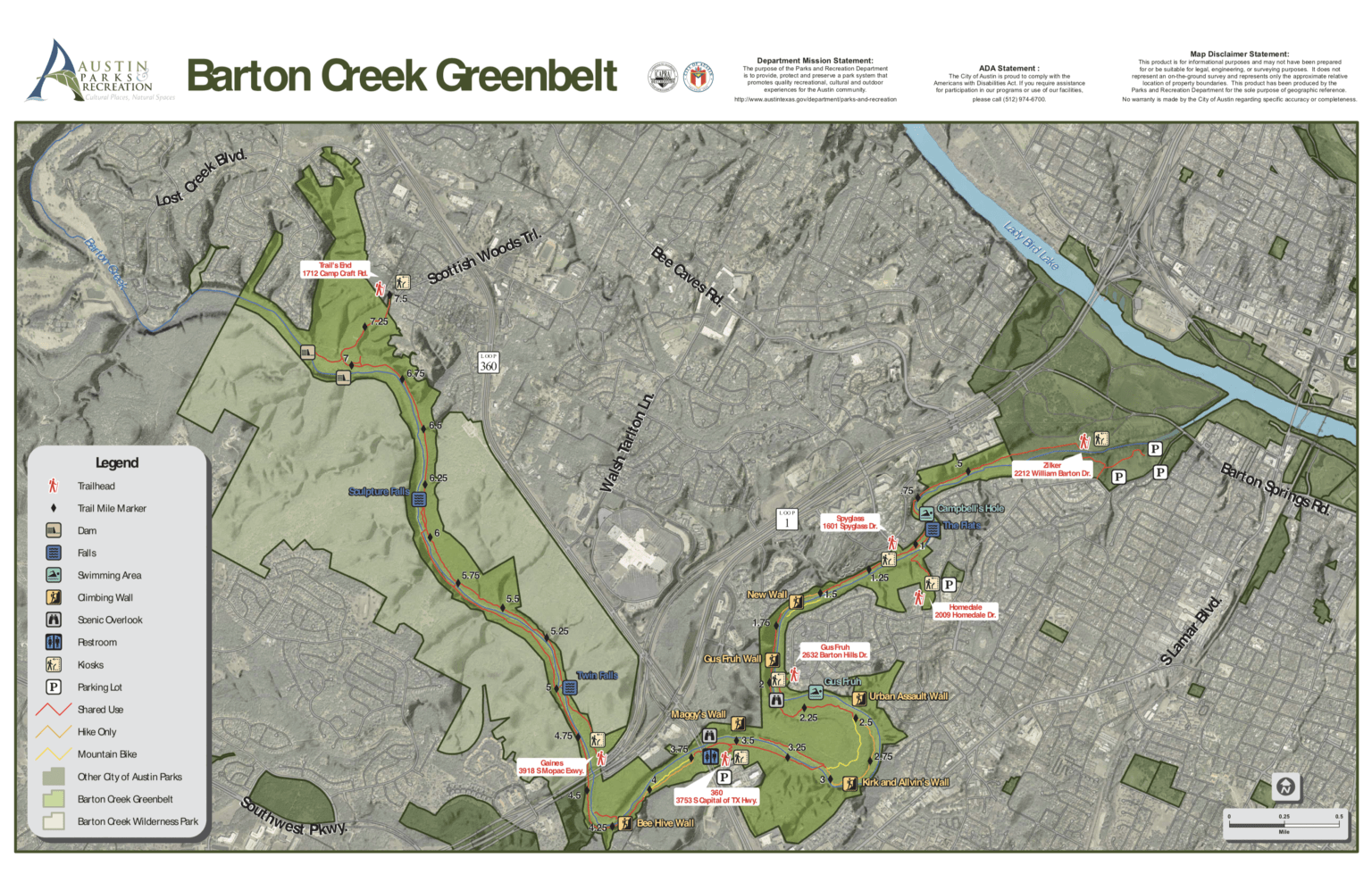 Barton Creek Greenbelt Trail In Austin | Hiking Trail