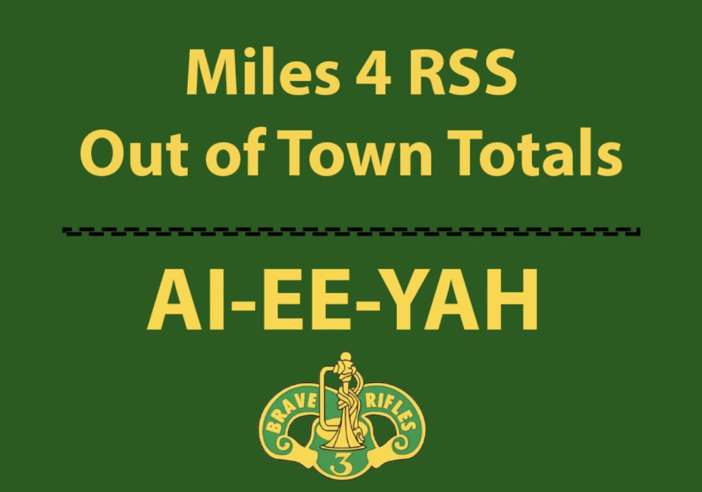 3CR RSS Out of Town Miles