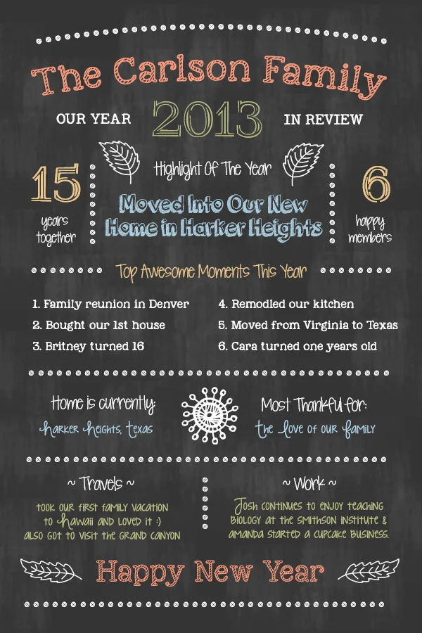 Year in Review Family Newsletter