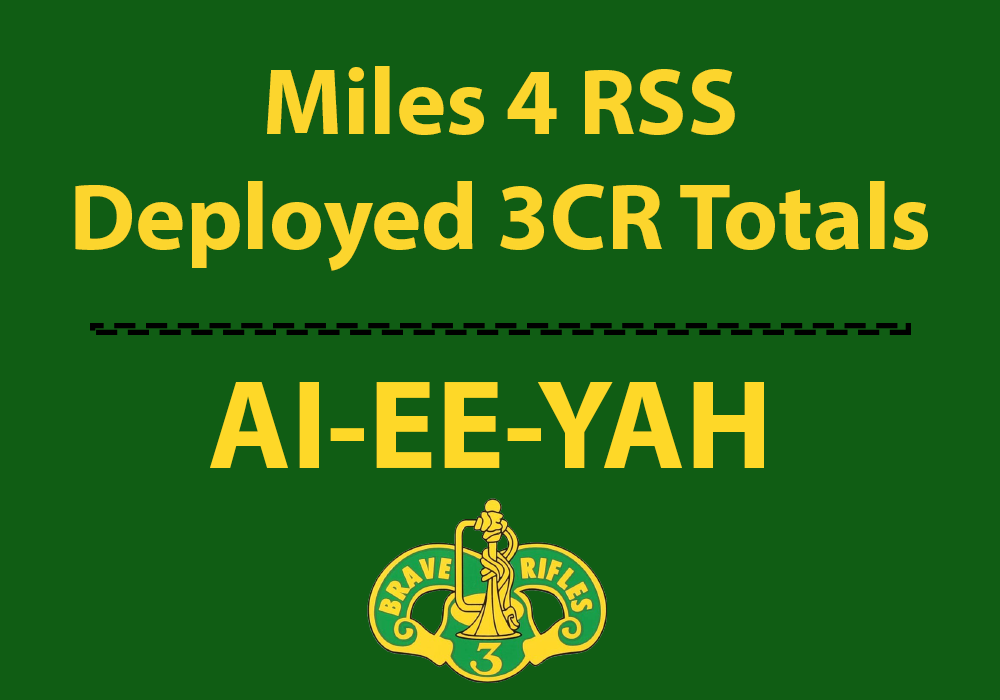 Deployed 3CR Totals of miles logged by Soldiers deployed with 3CR Fort Hood Texas
