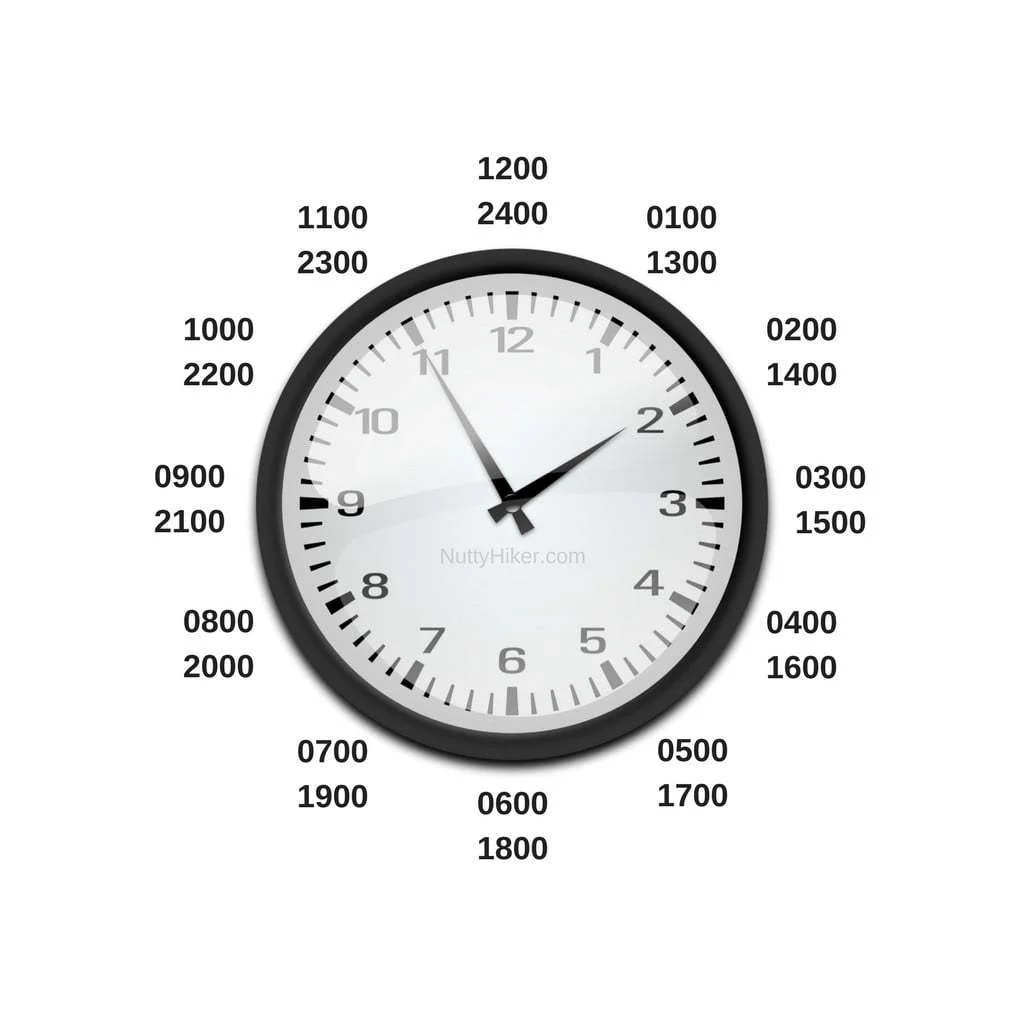 Military Time Converter